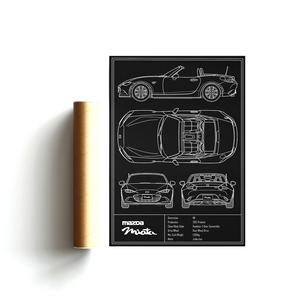 Mazda Miata ND Blueprint Poster