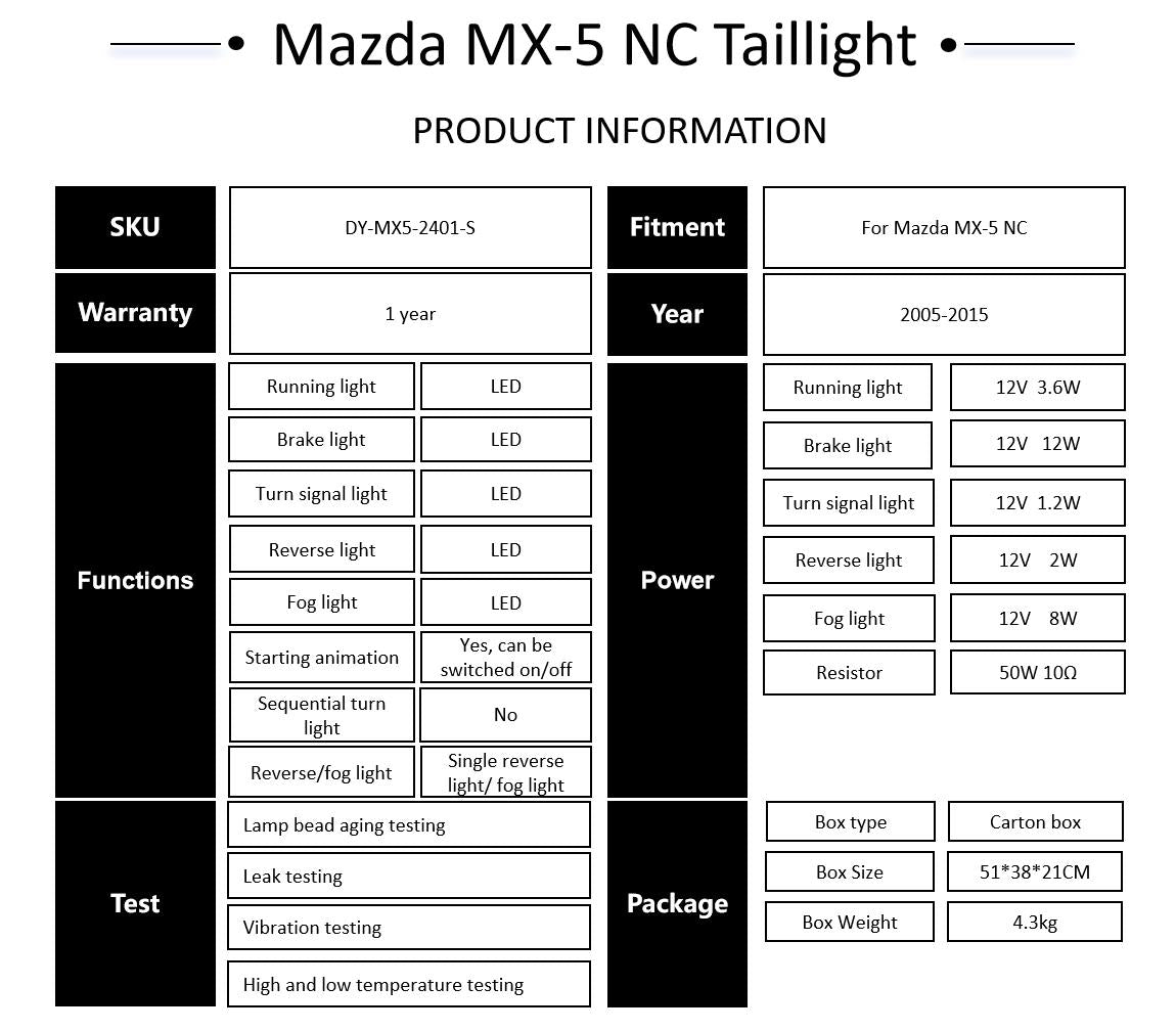 TM♩ ページ LED Taillights for Mazda MX-5 NC 2008-2015 – MX5things